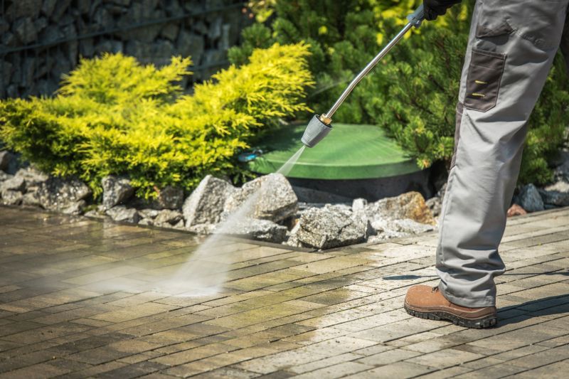 Power Washing Services